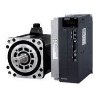 Servomotor and drive Brushless 220V single-phase | EASI-Spare