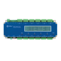 Wattmeters and multi channels electricity meters | EASI-Spare