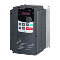 4.5.1  Single/three-phrase variable frequency drives
