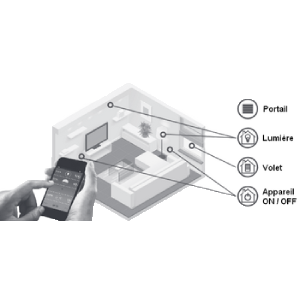 8.2.3 Bluetooth control